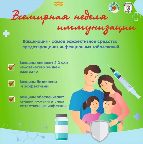 immunizaciya 1